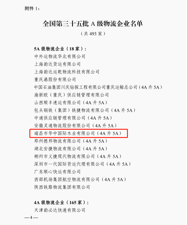 九江首家！華中國(guó)際木業(yè)獲評(píng)國(guó)家5A級(jí)物流企業(yè)