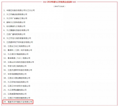 九江工業(yè)企業(yè)40強發(fā)布，這些企業(yè)和廠長 獲得榮譽